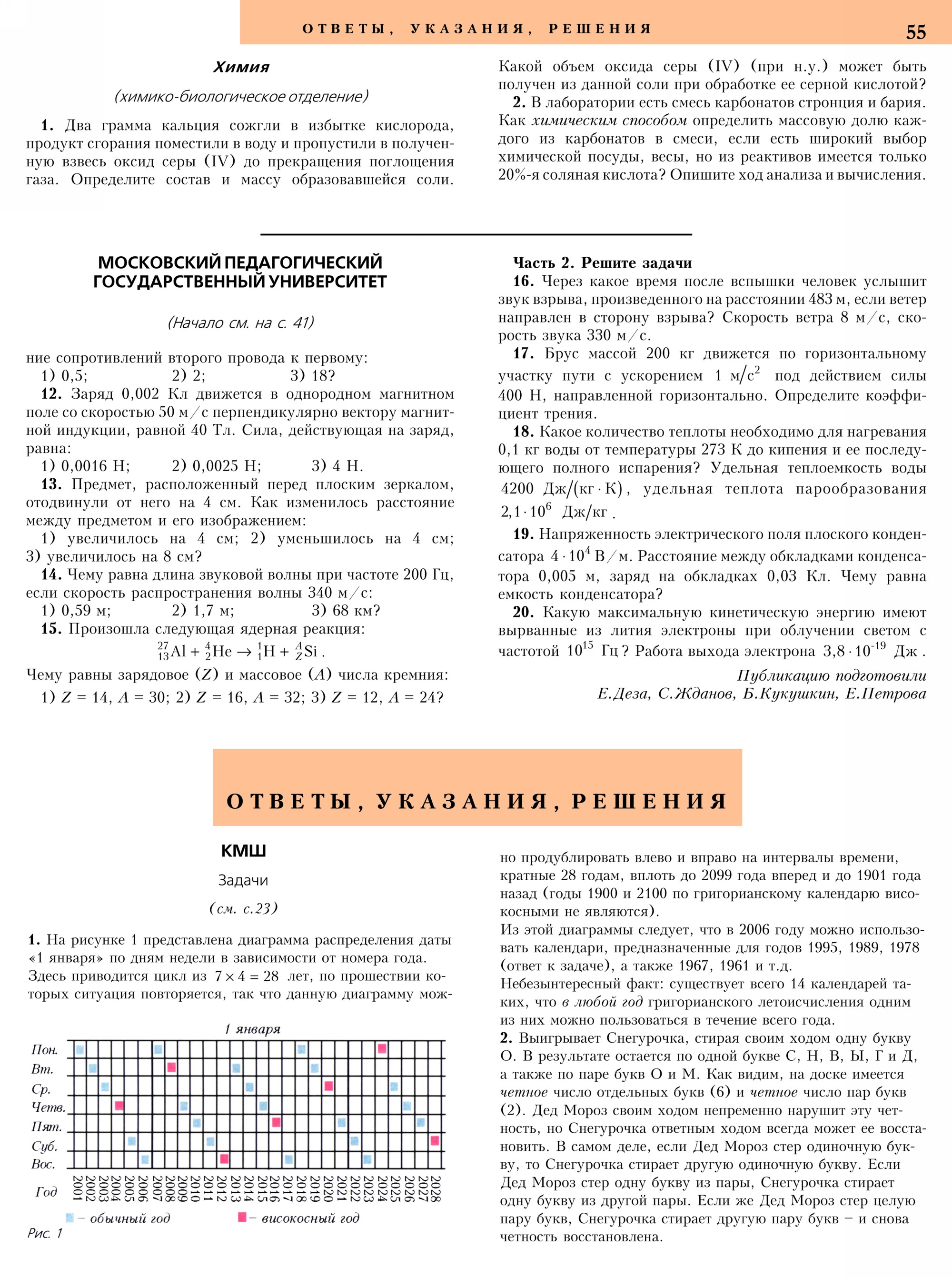 Стр. 55