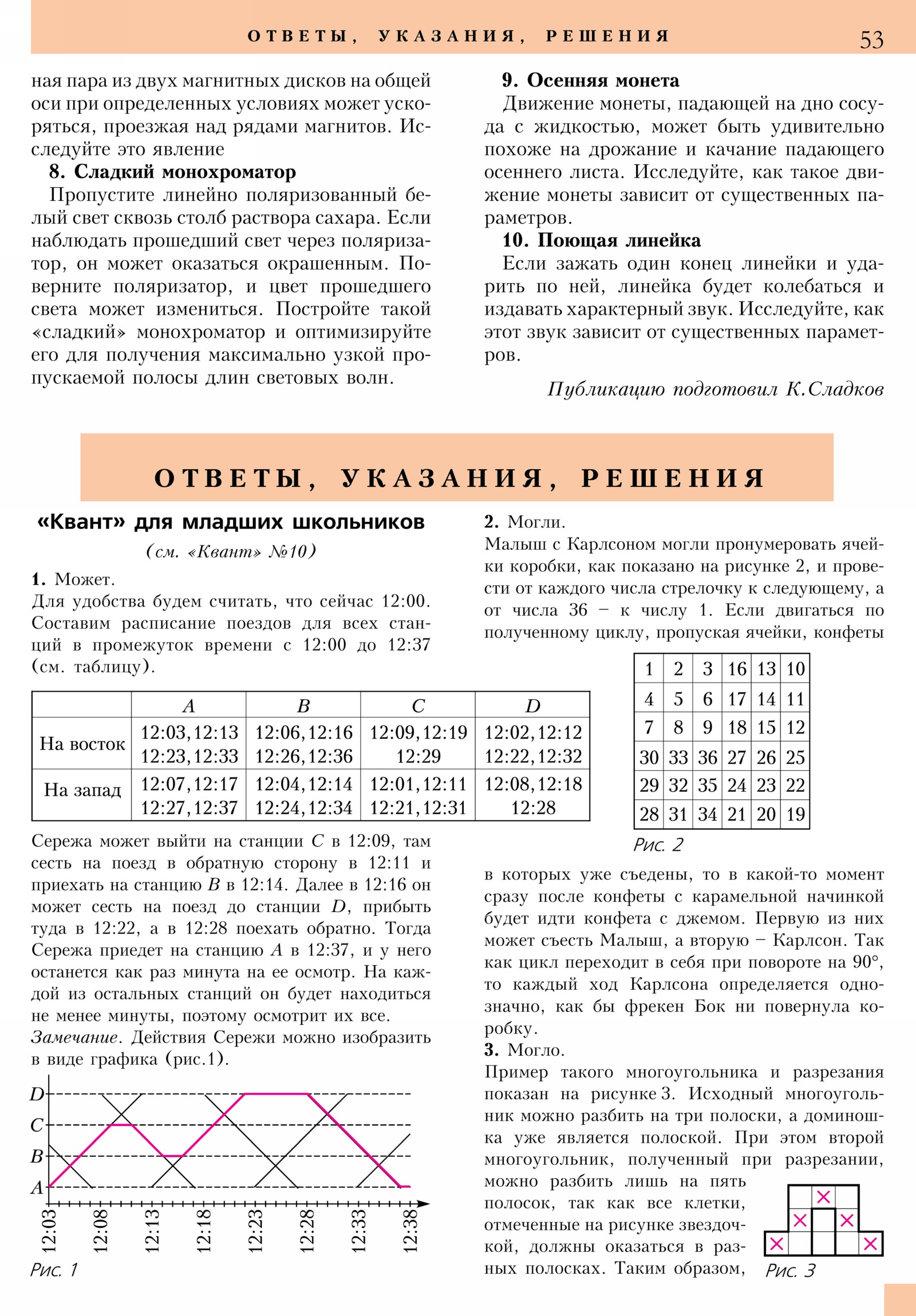 Стр. 53