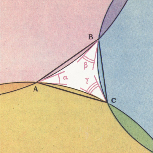 Рис. 7, а. Вершина угла лежит вне сферы, <nowrap>{literal}$\alpha+\beta+\gamma\lt\pi${/literal}.</nowrap>