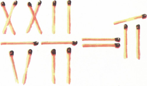 Рис. 2. <nowrap>{literal}$\pi=3{ldelim},{rdelim}14\ldots\approx\dfrac{ldelim}22{rdelim}7${/literal}</nowrap>