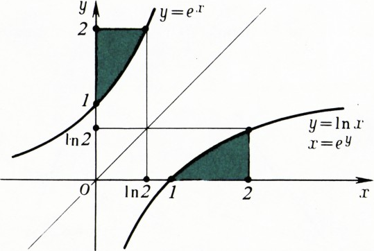 Рис. 6