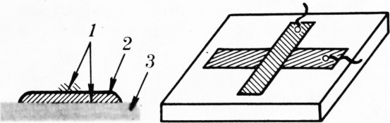 Рис. 2. 1 — металлические плёнки; 2 — слой диэлектрика; 3 — подложка.