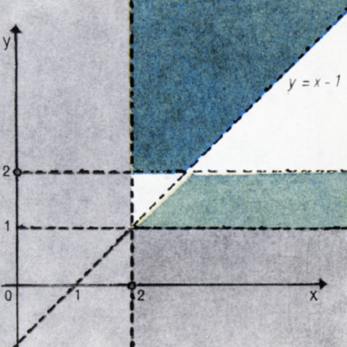 Рис. 7