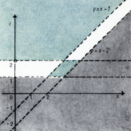 Рис. 8