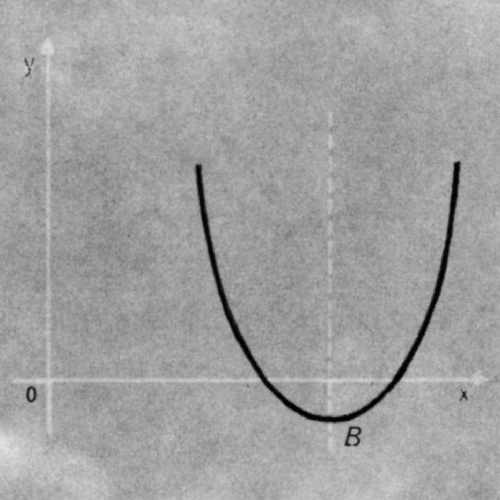 Рис. 10