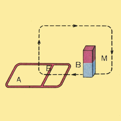 Рис. 4