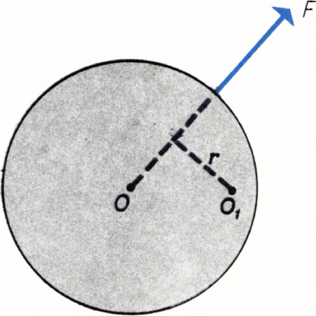 Рис. 3