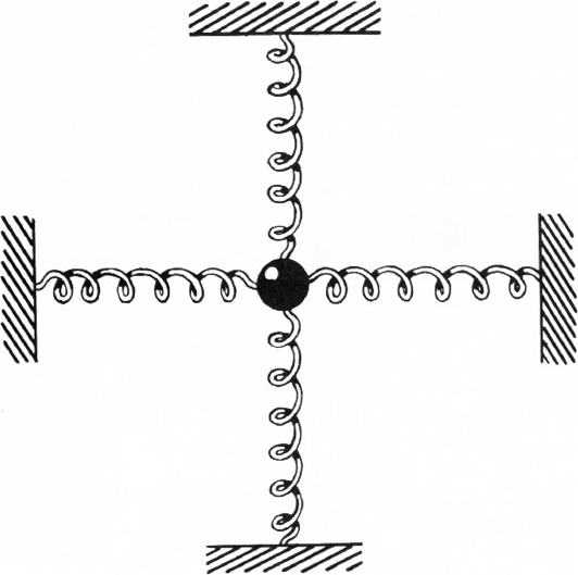 Рис. 2