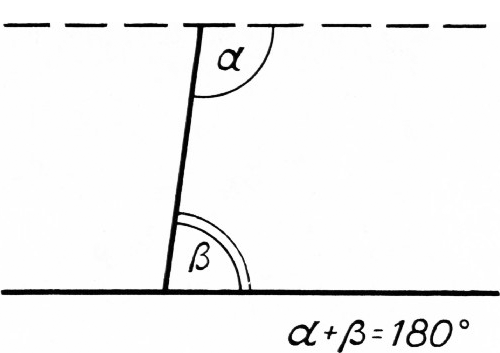 Рис. 2