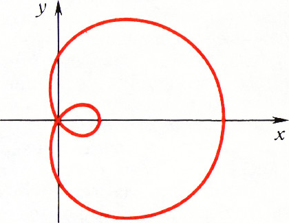 Рис. 1