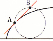 Рис. 8