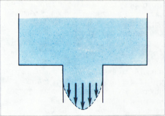 Рис. 1