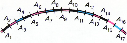 Рис. 2