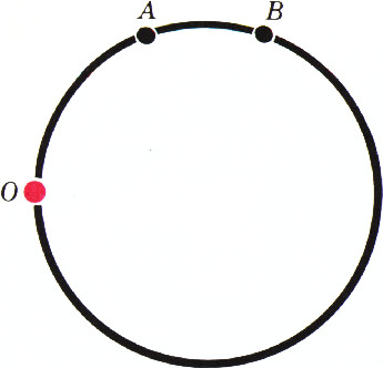 Рис. 4