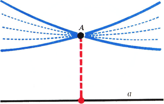 Рис. 7