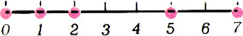 Рис. 3