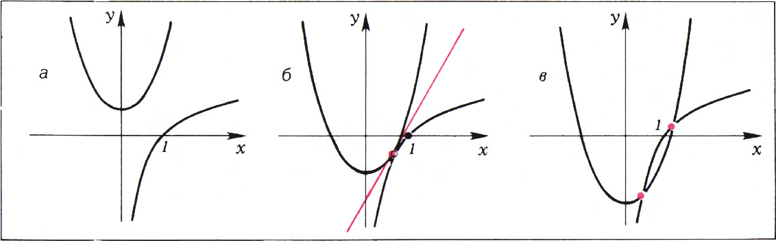 Рис. 4