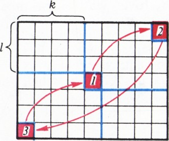 Рис. 3