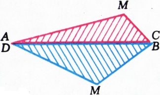 Рис. 2