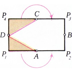 Рис. 1
