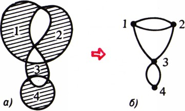 Рис. 6