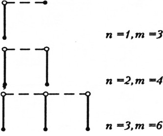 Рис. 1