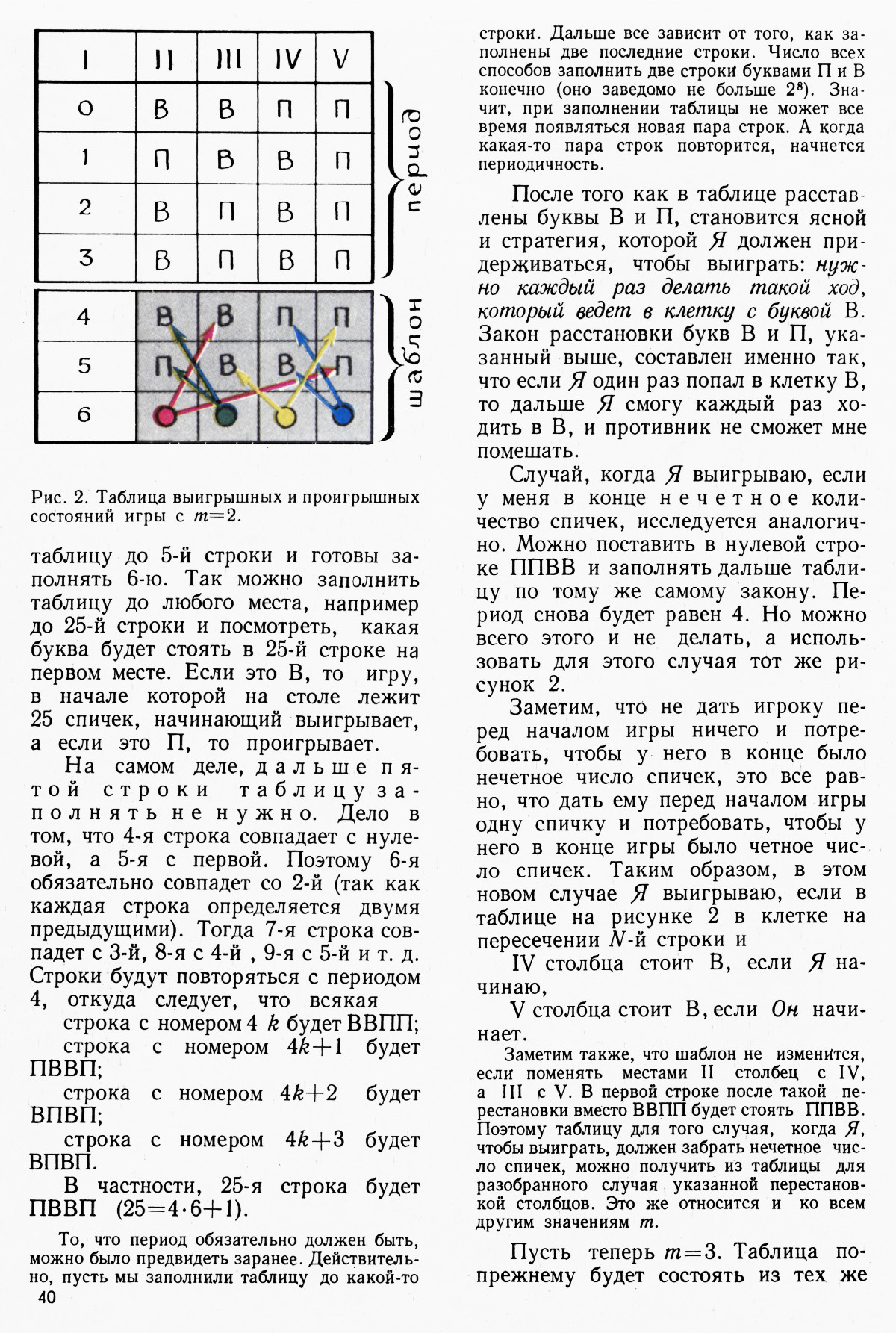 Стр. 40