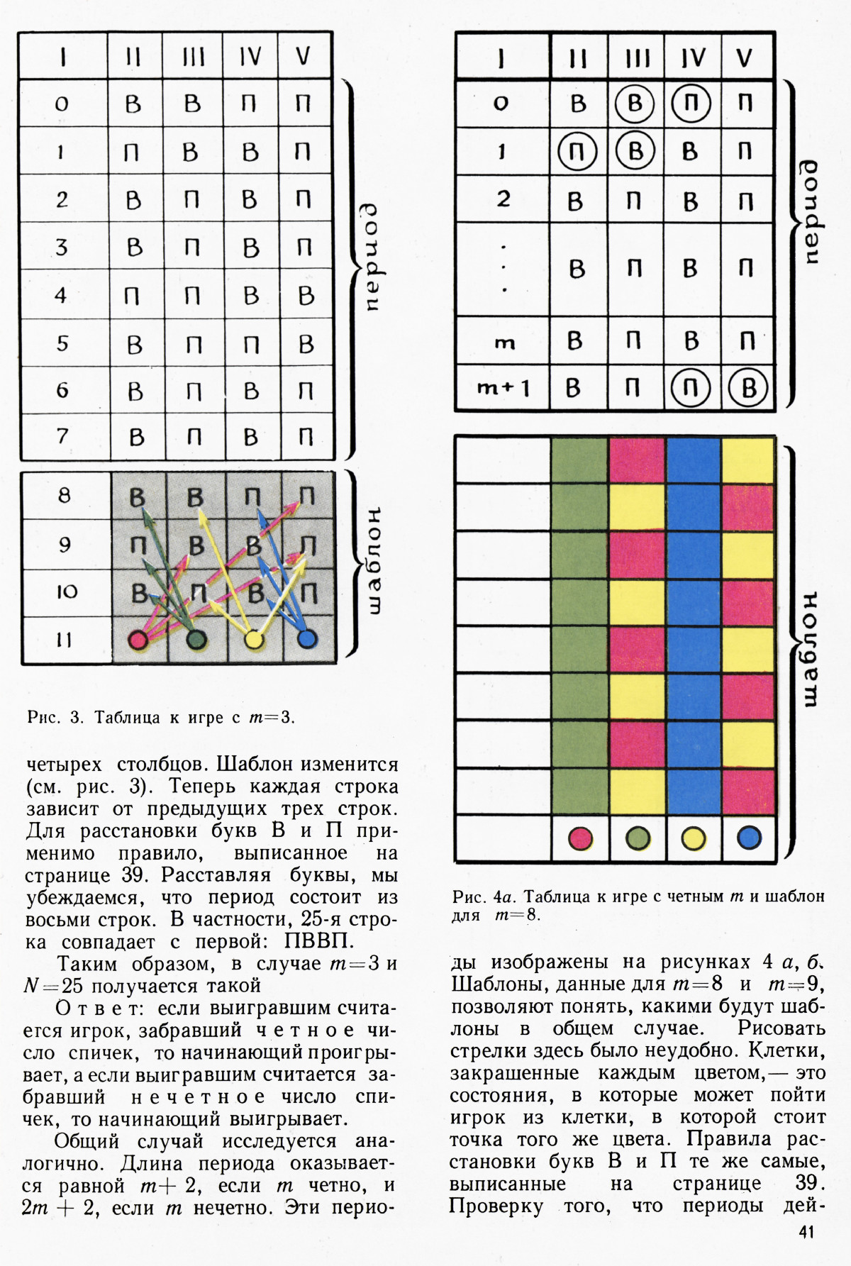 Стр. 41