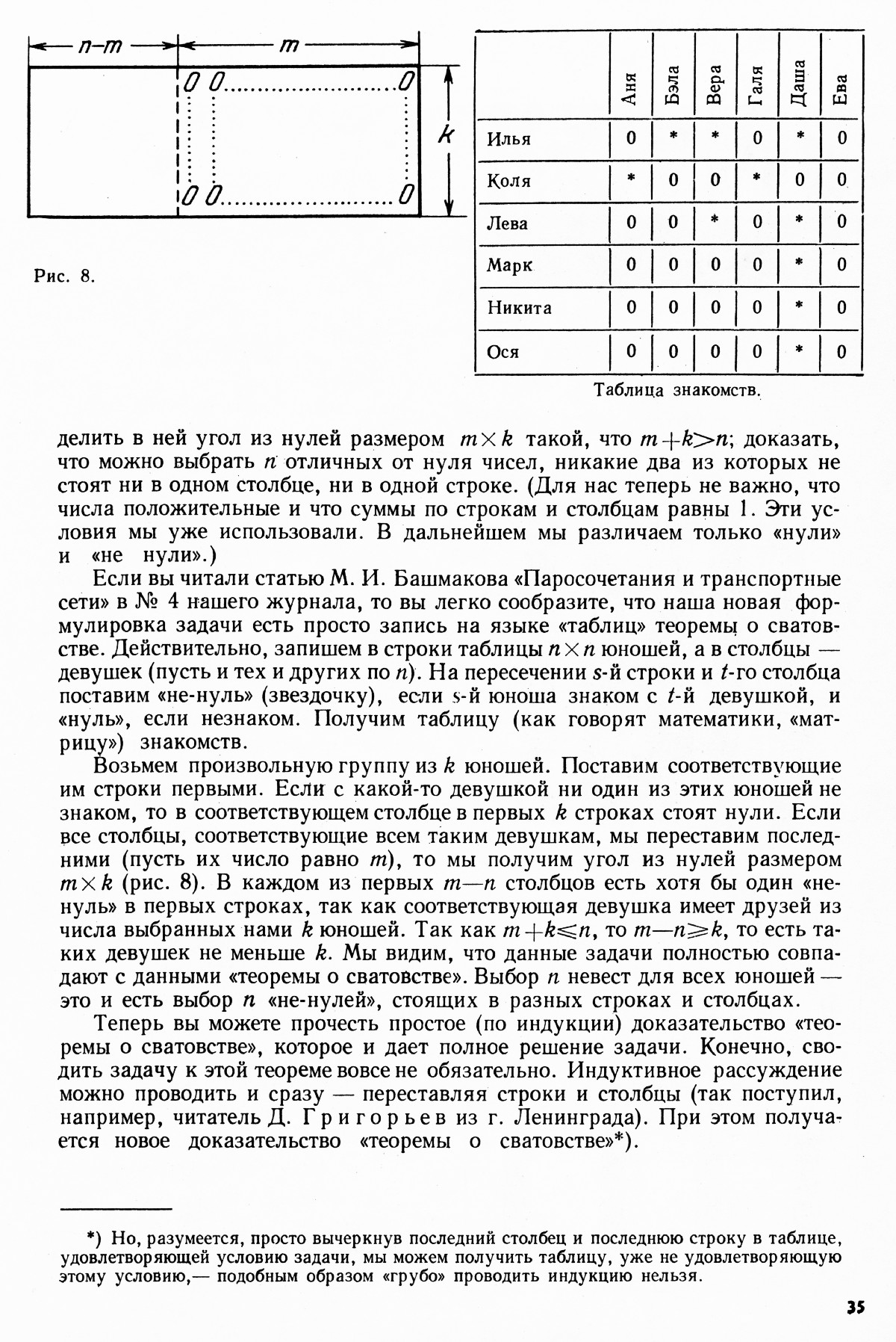 Стр. 35