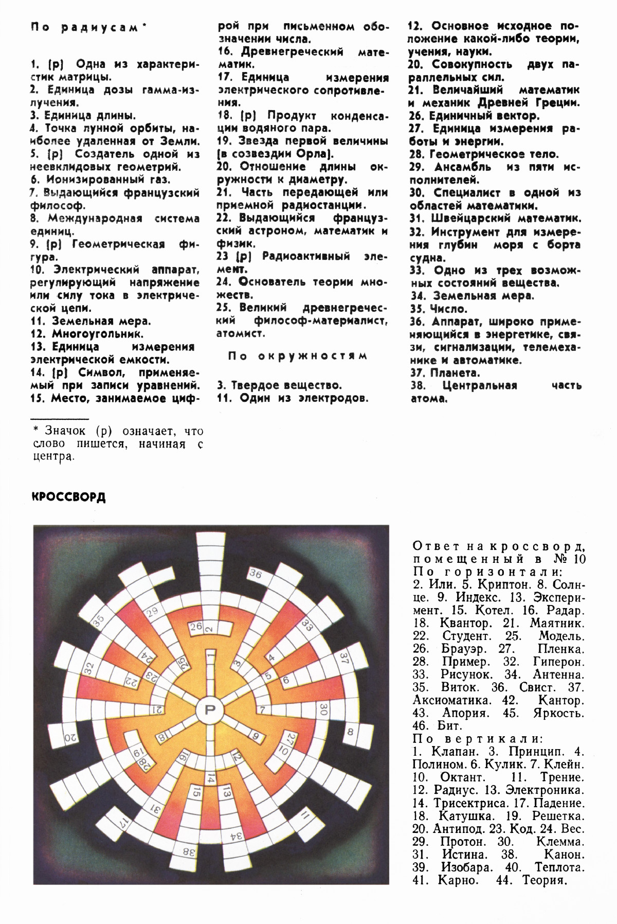 Обложка (с. 3)