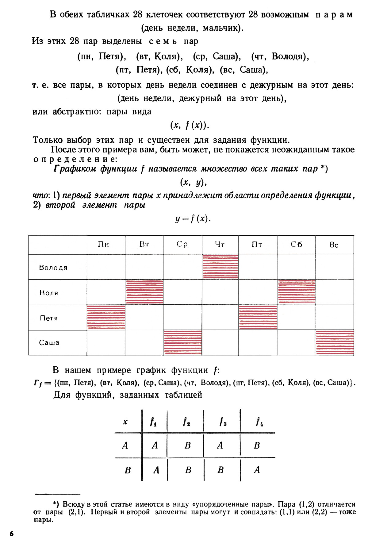 Стр. 6