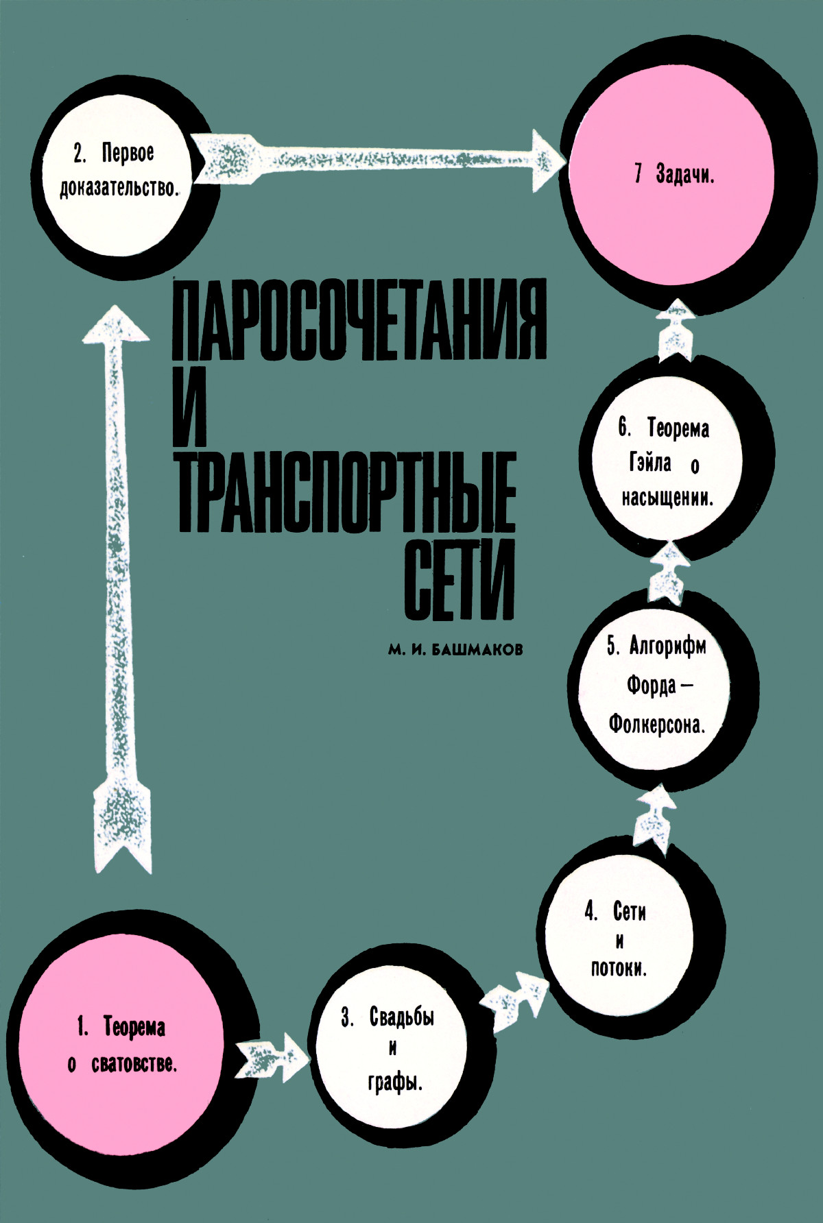 Стр. 14