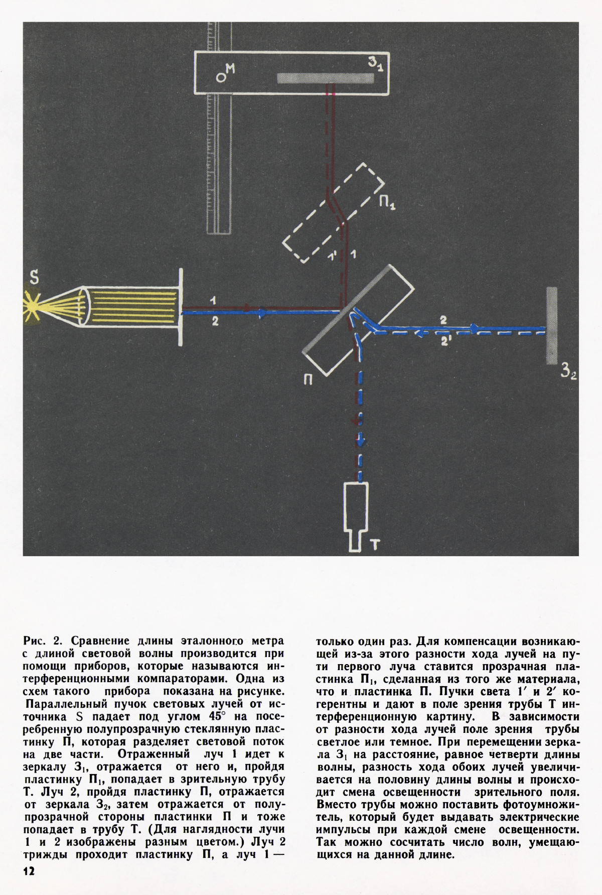 Стр. 12