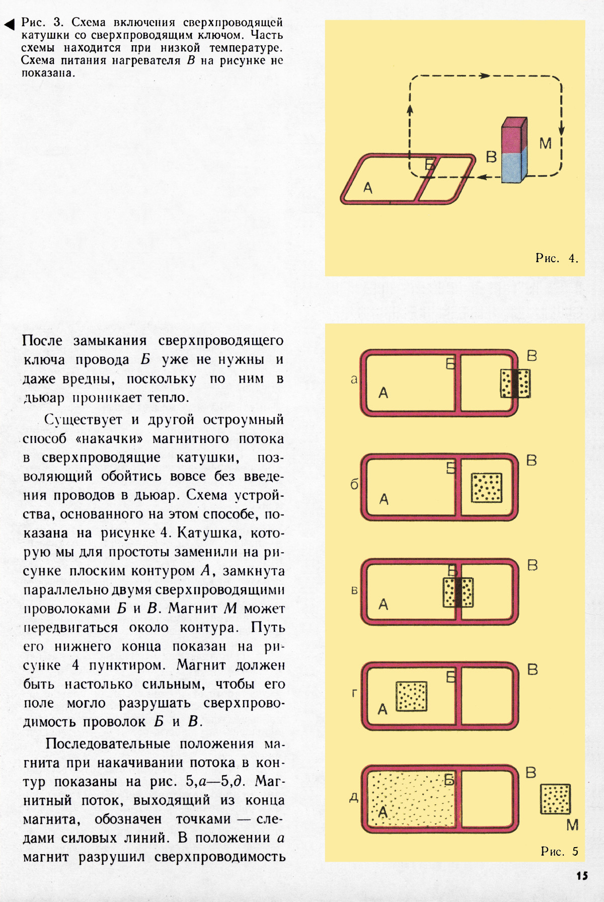 Стр. 15