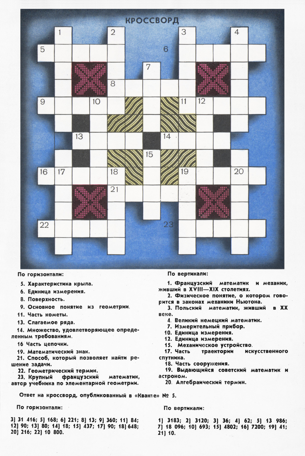 Обложка (с. 3)