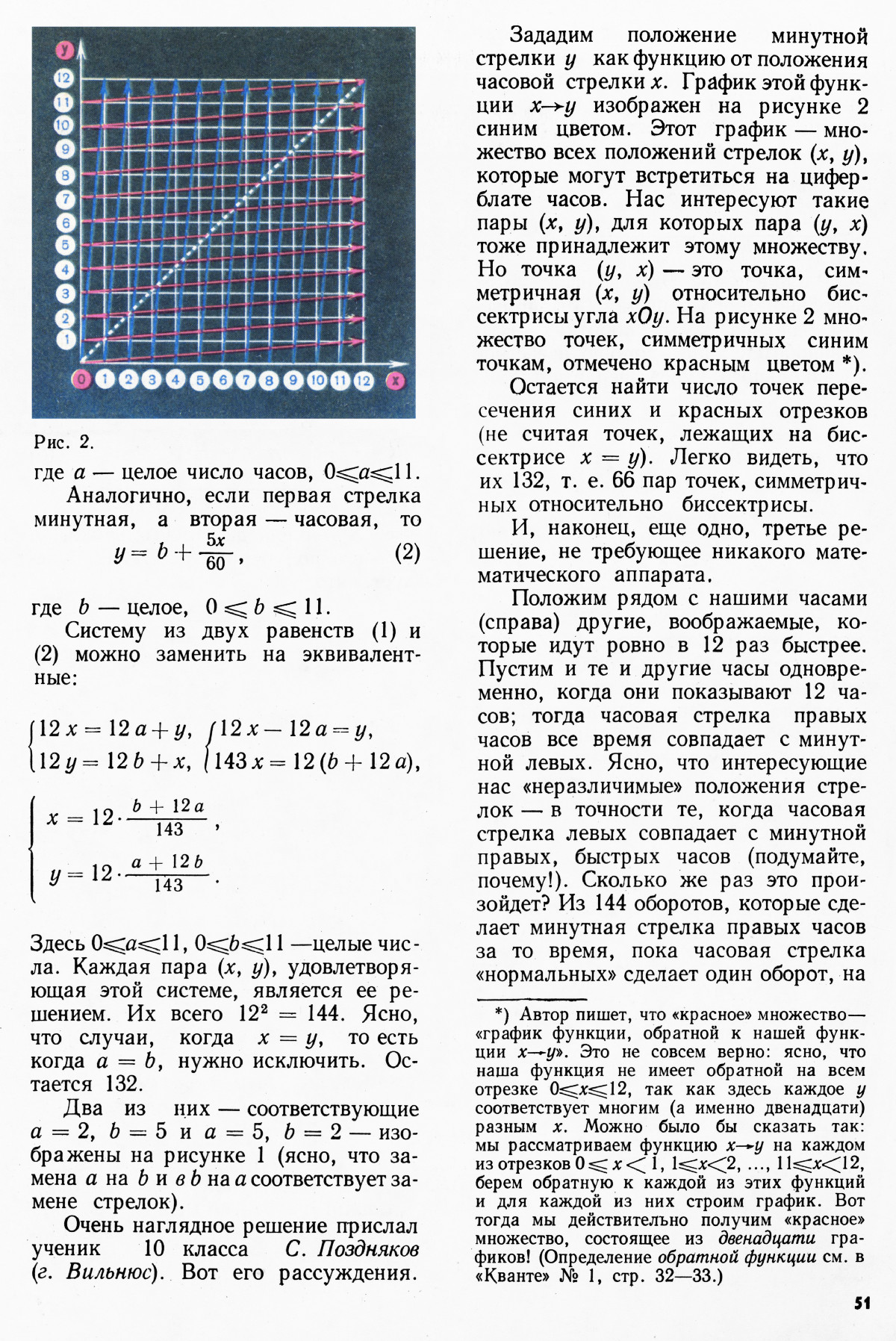 Стр. 51