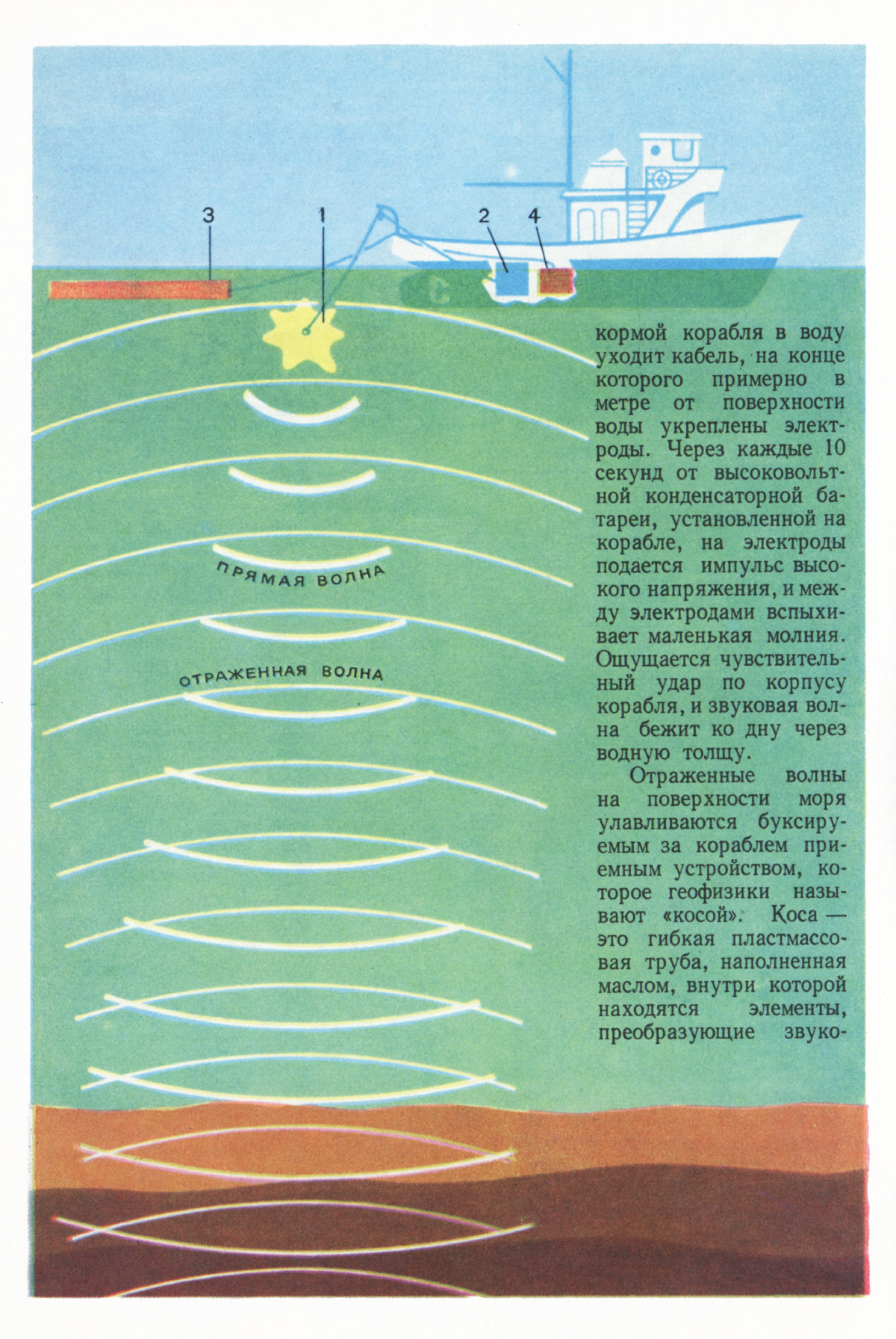 Стр. 8