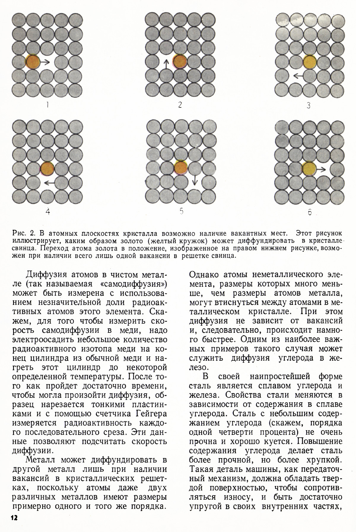 Стр. 12