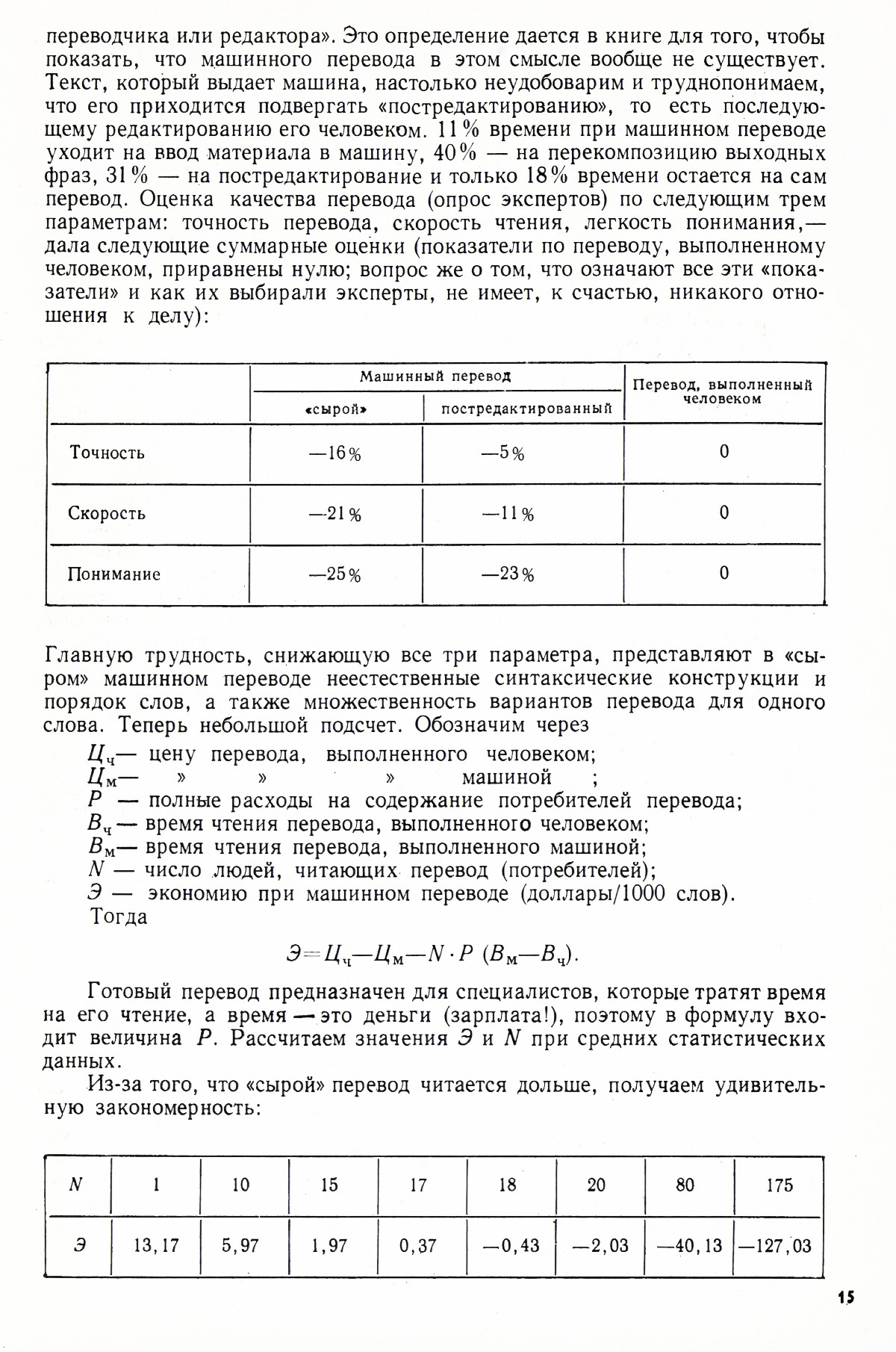 Стр. 15