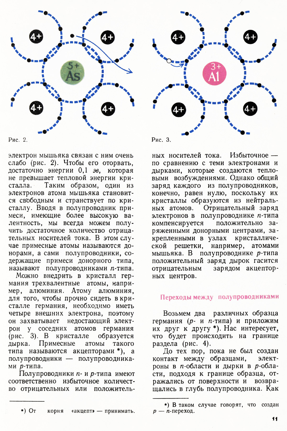 Стр. 11