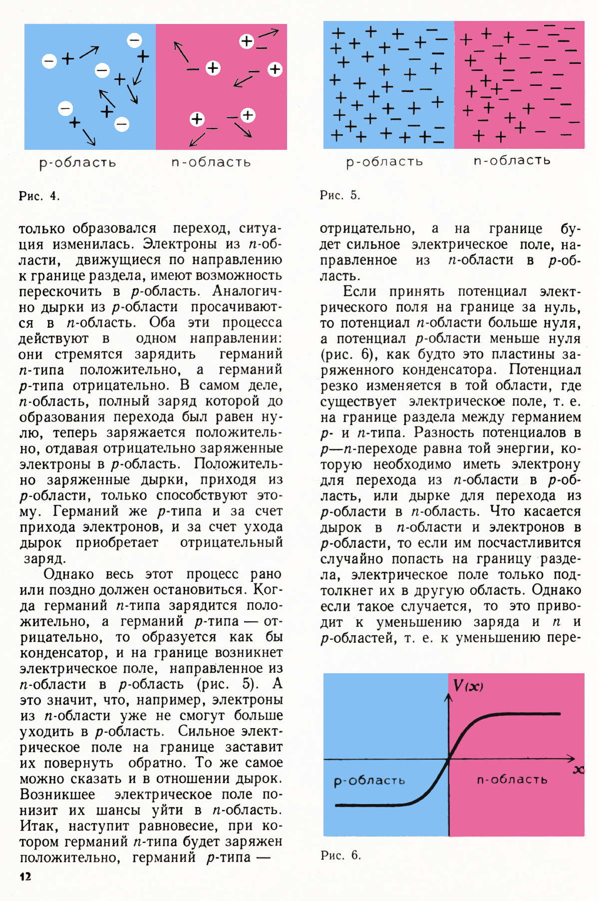 Стр. 12
