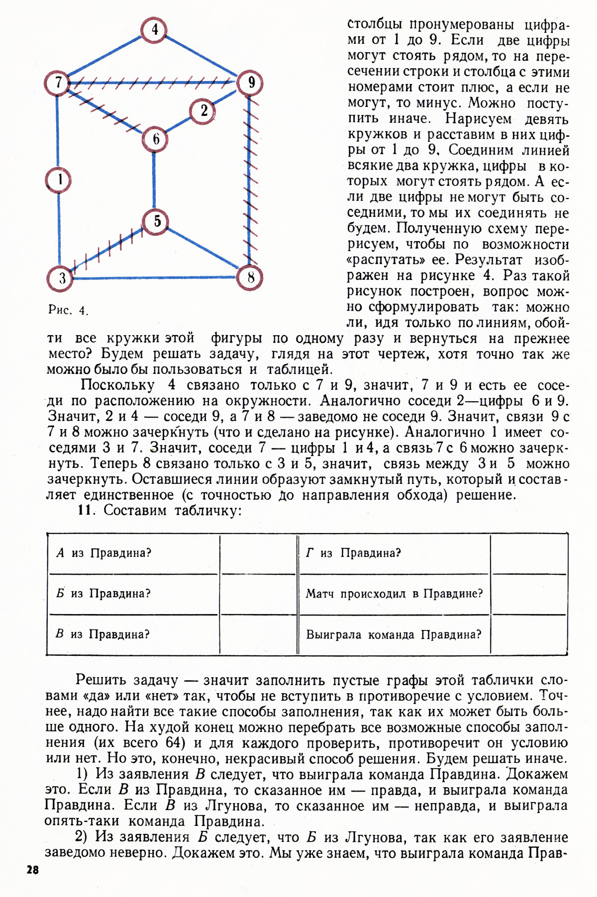Стр. 28