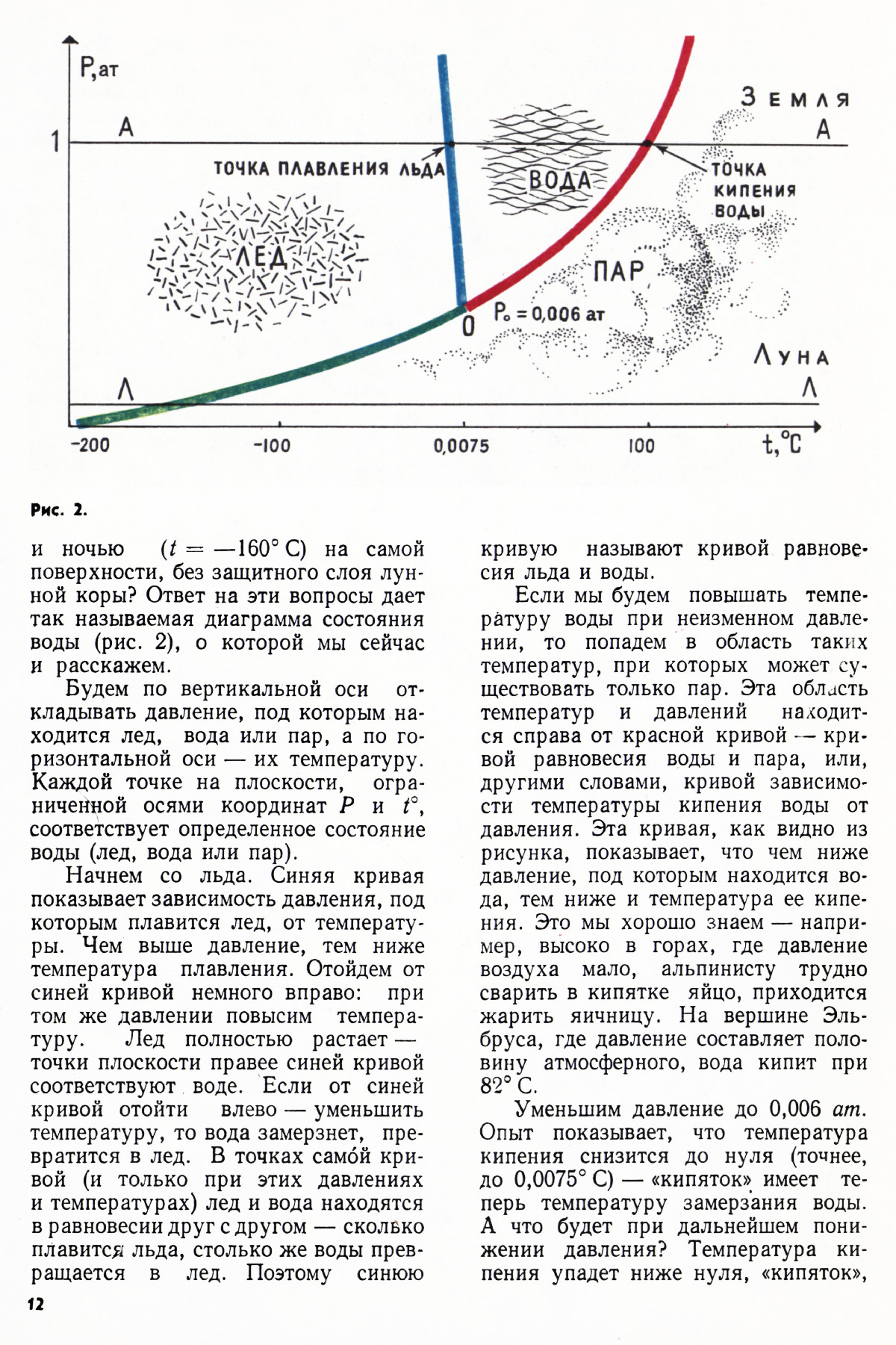 Стр. 12