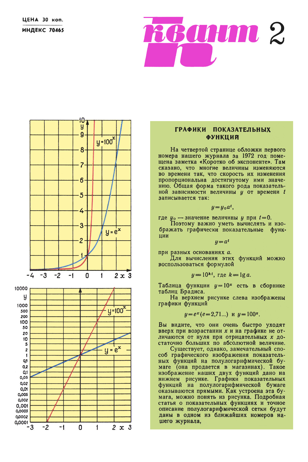 Обложка (с. 4)