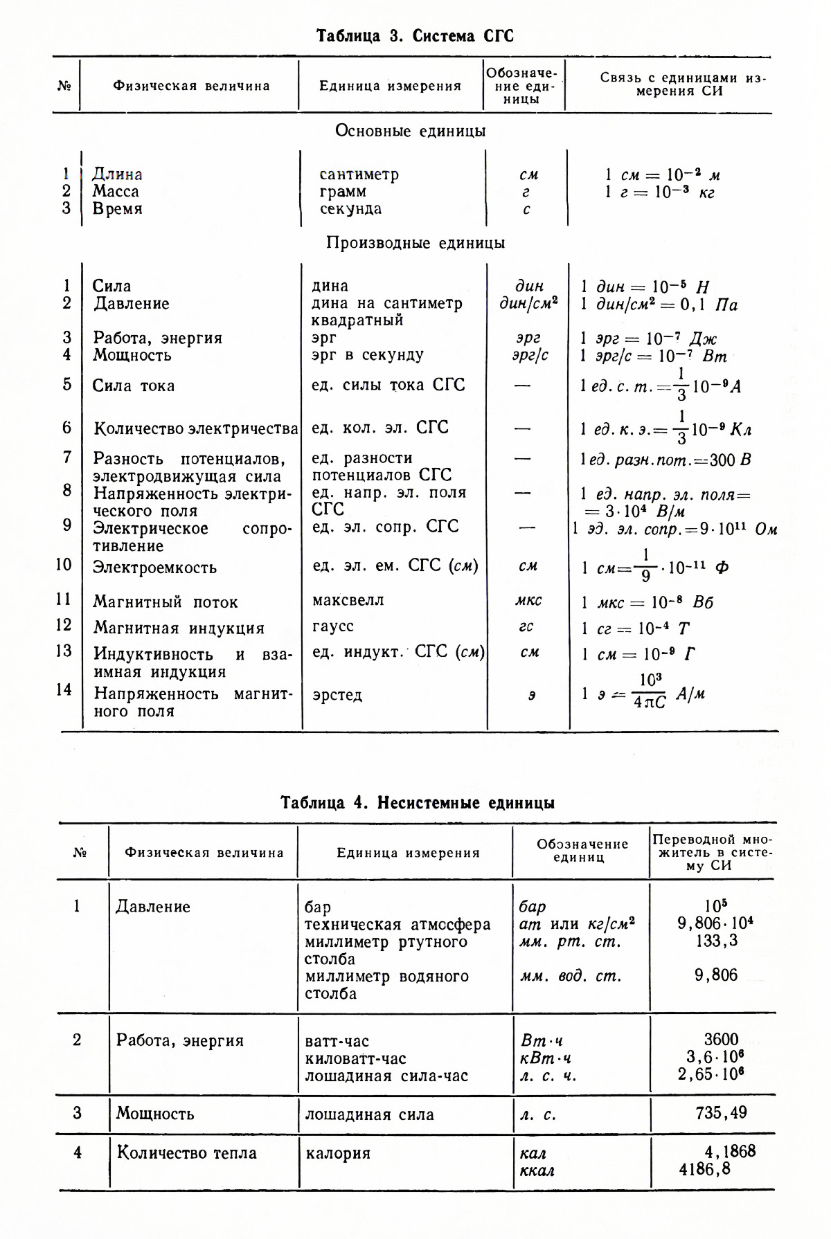 Стр. 66