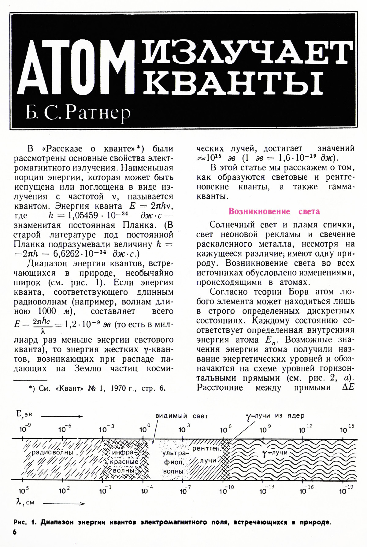 Стр. 6