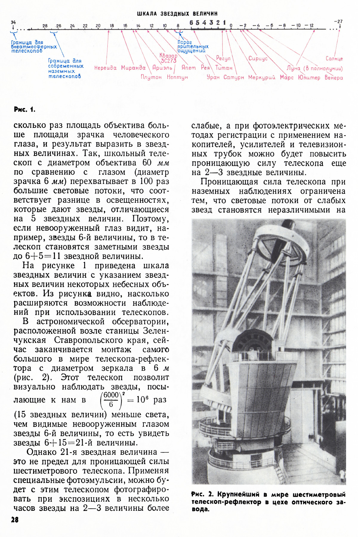 Стр. 28