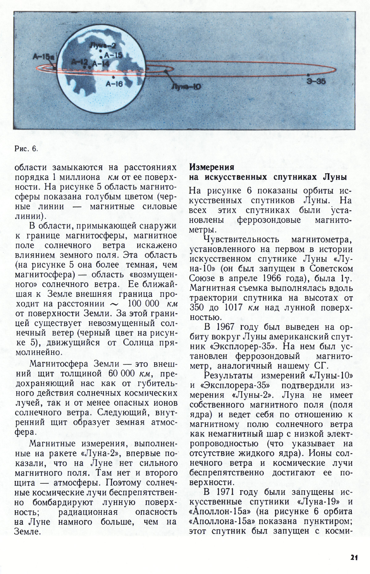 Стр. 21