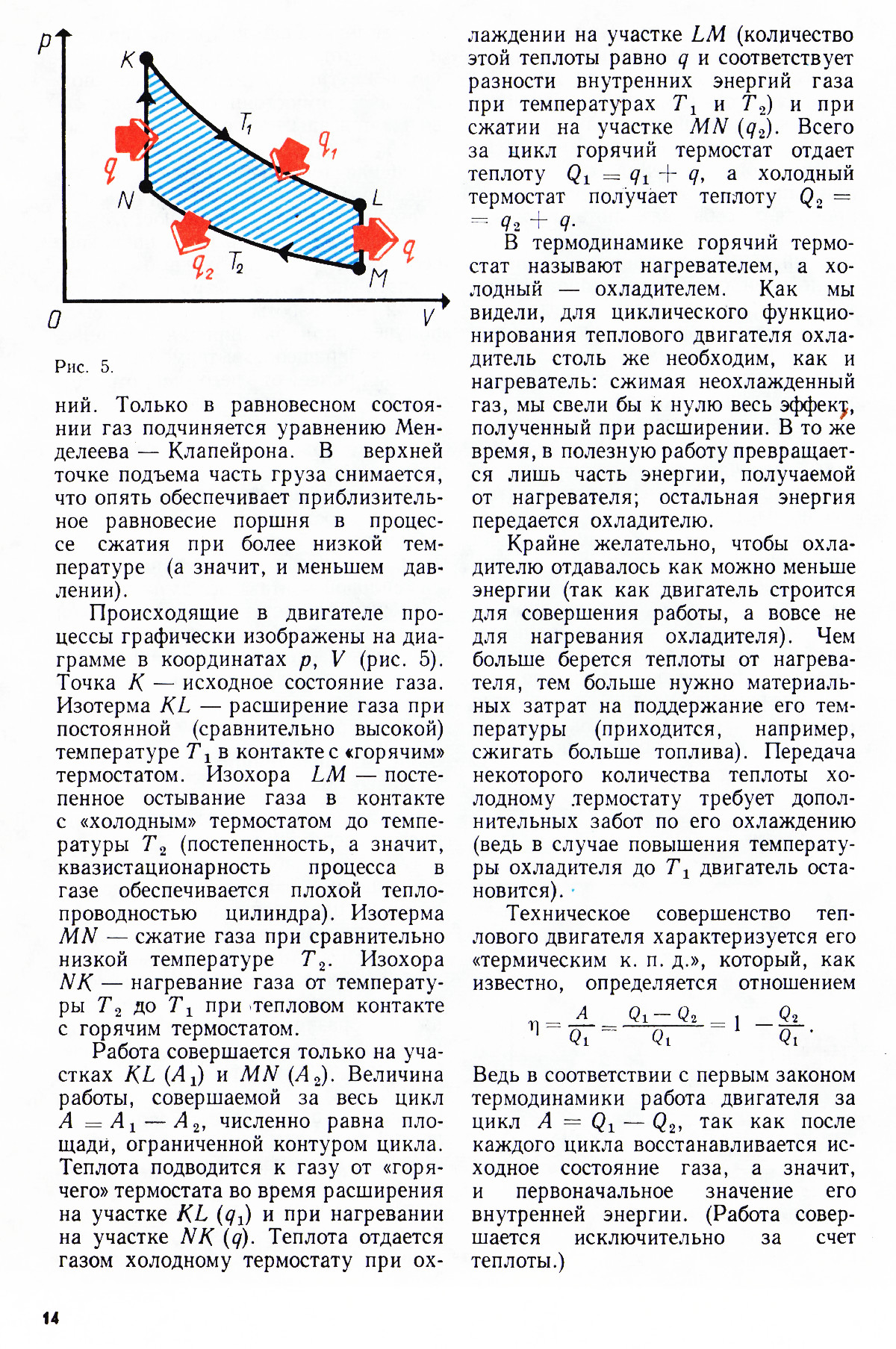 Стр. 14