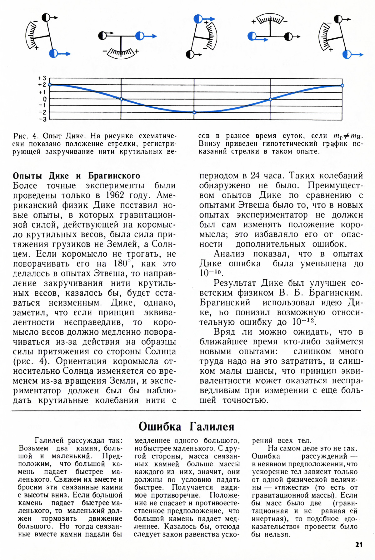 Стр. 21